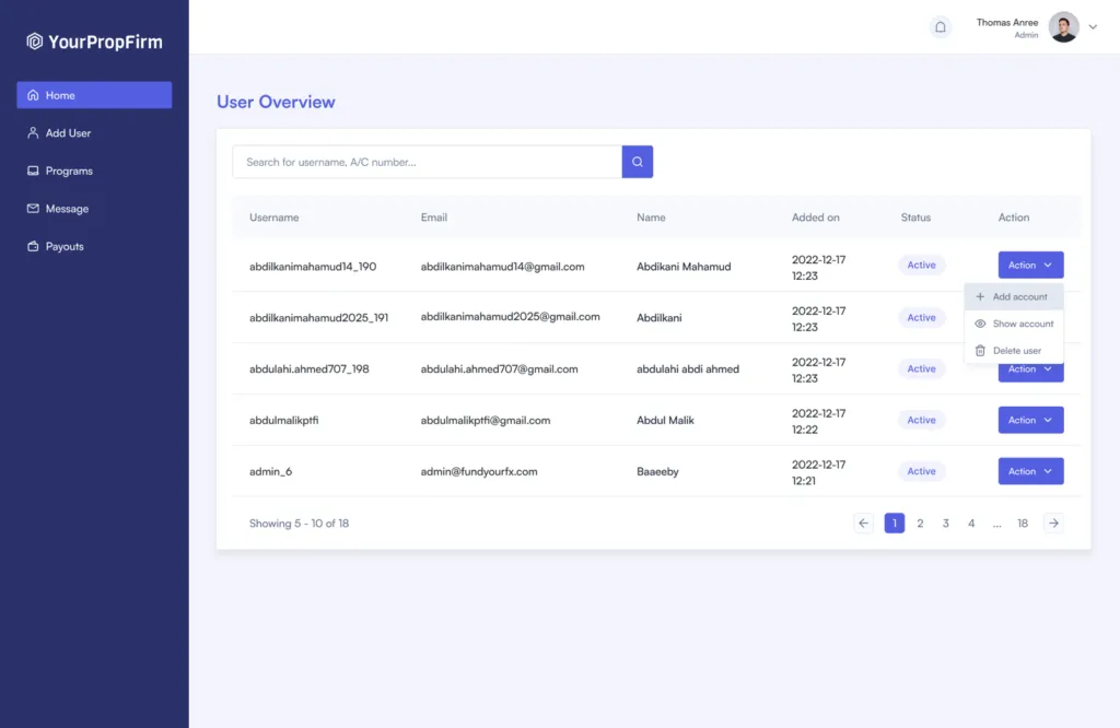 Specialized Dashboard for Traders
