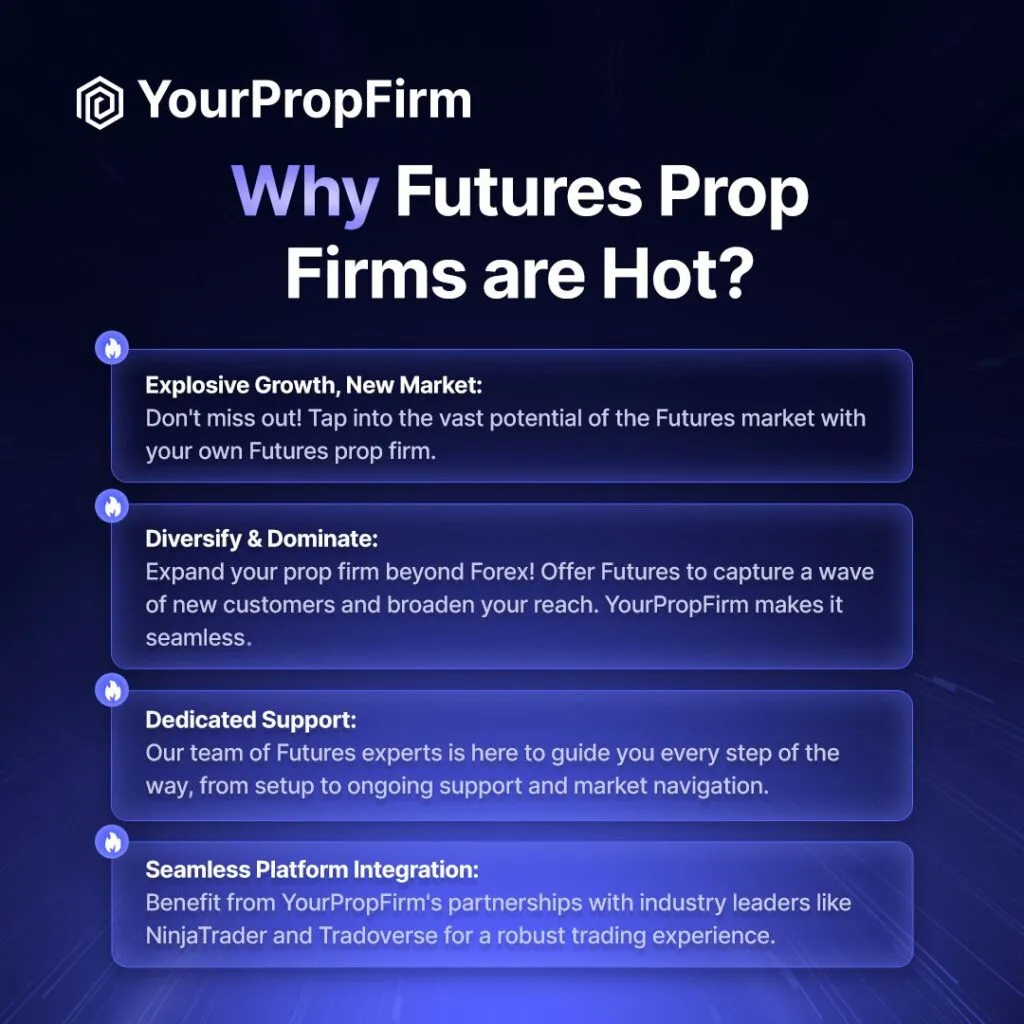 why you should start your own futures prop firm