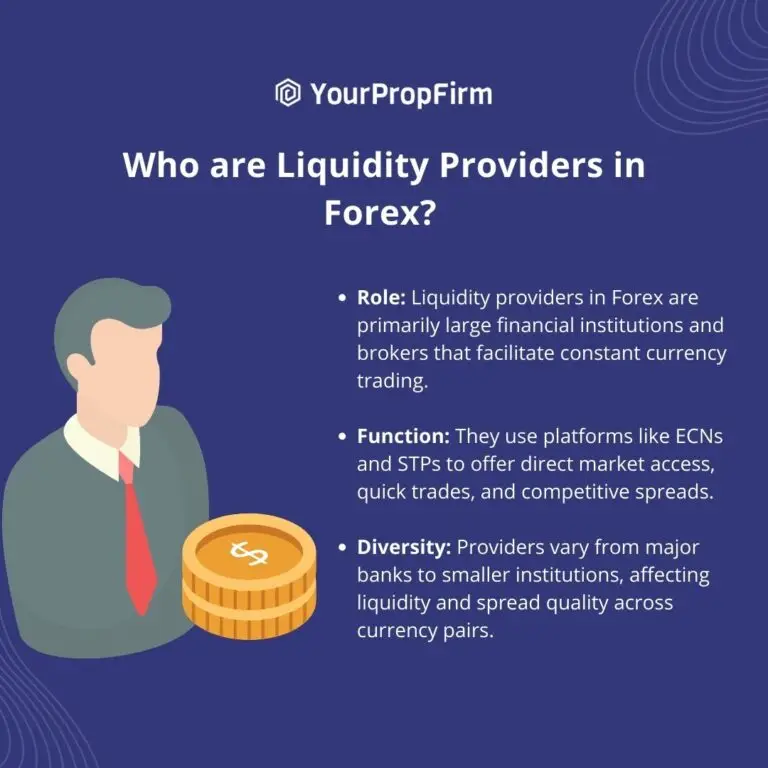 who are the liquidity providers in forex trading