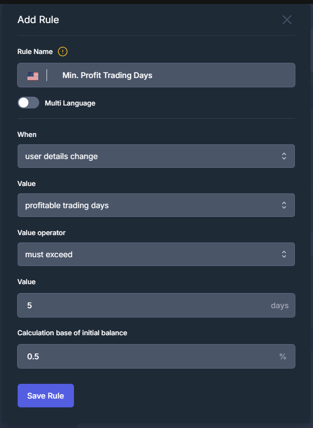 Profitable Trading Days - Level-Up Rule